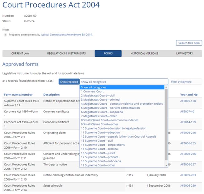 Approved forms made under the Court Procedures Act 2004